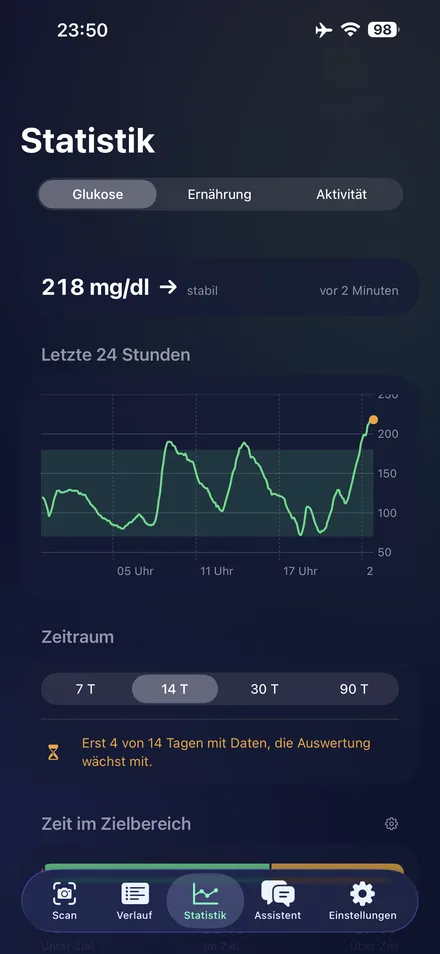 Zuckerpilot App, Ansicht 3